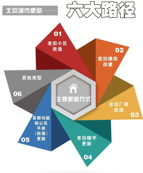 2025新澳正版资料最新更新-联通解释解析落实