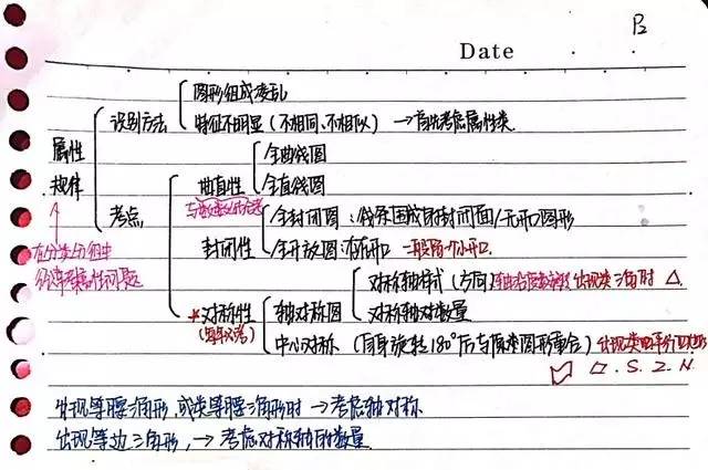 7788王中王免费资料资料大全部-综合研究解释落实