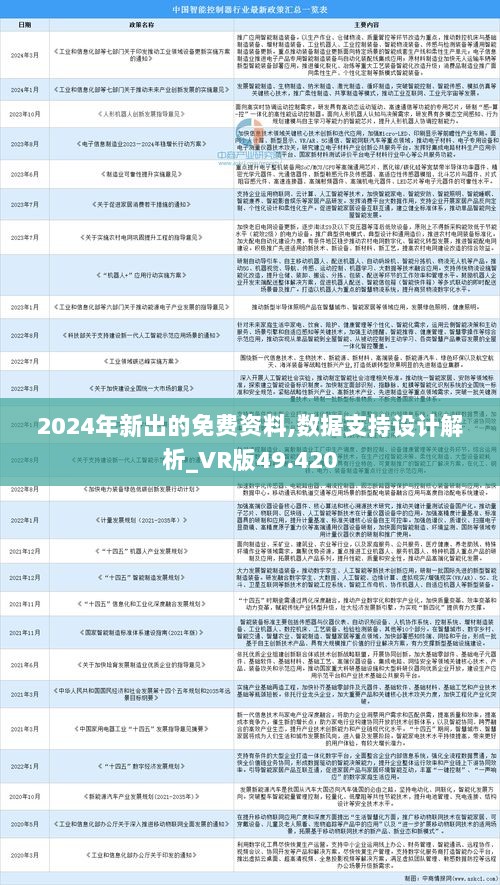 2025-2024精准资料免费大全-精选解释解析落实