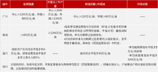 2025-2024精准资料免费大全-精选解释解析落实