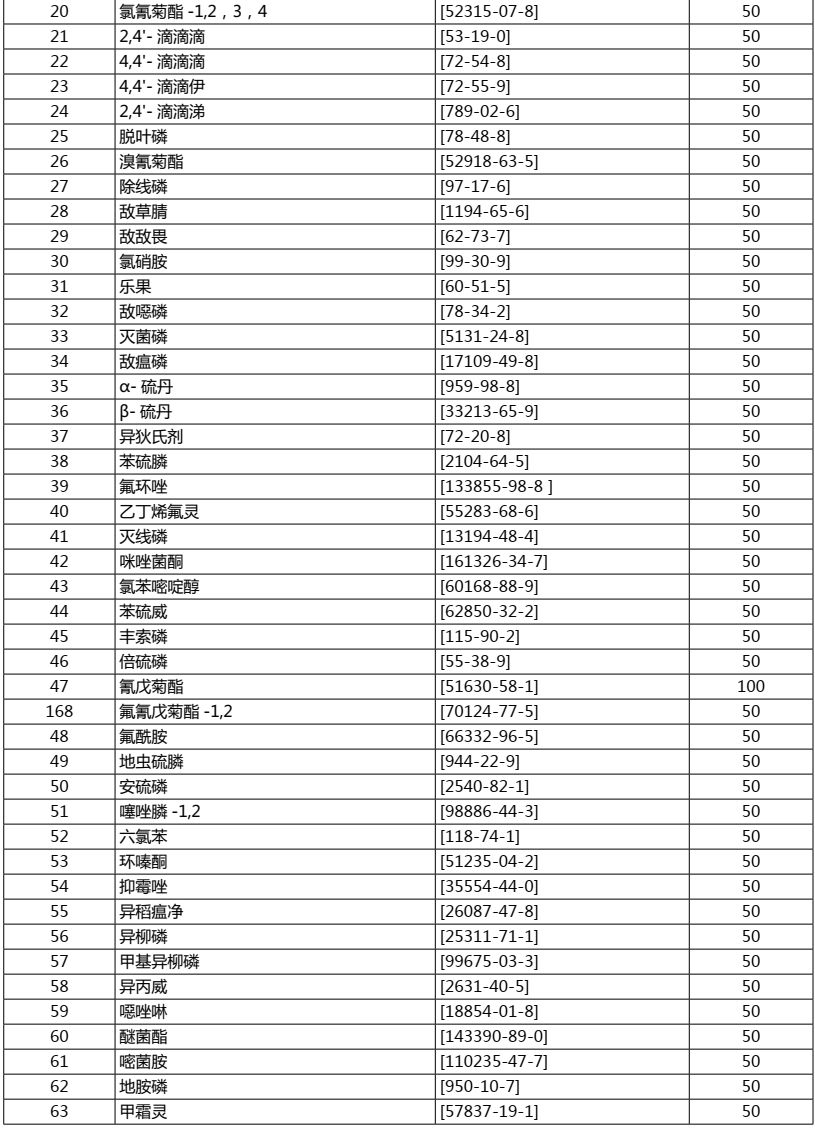 新澳门一码一肖一特一中2025-2024高考-移动解释解析落实