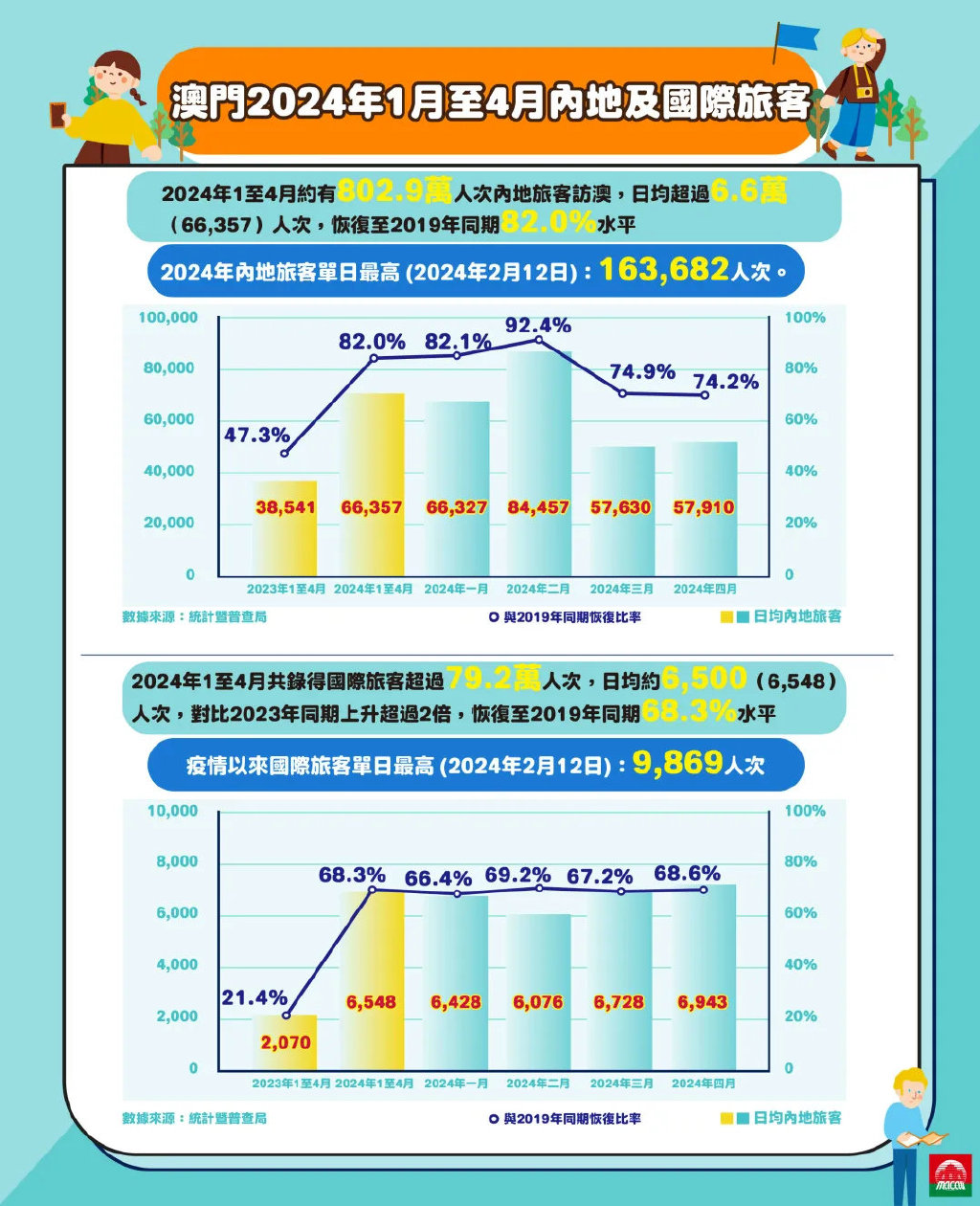 2025-2024年澳门精准正版免费-文明解释解析落实