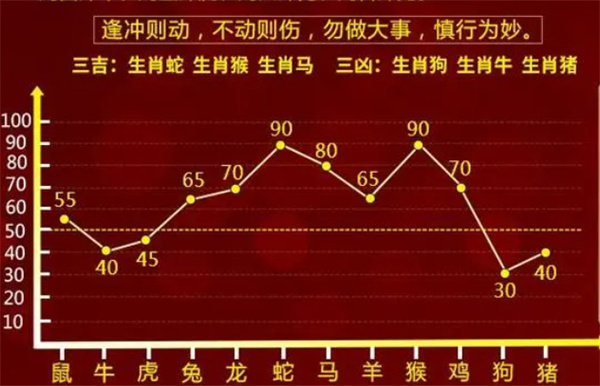 一肖一码免费资料,公开,文明解释解析落实