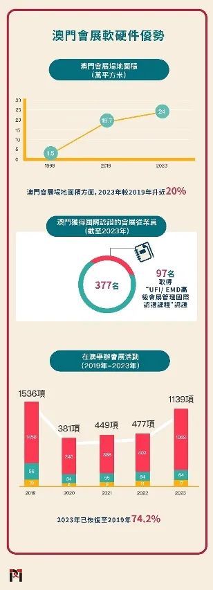 2024-2025澳门和香港正版精准免费,移动解释解析落实