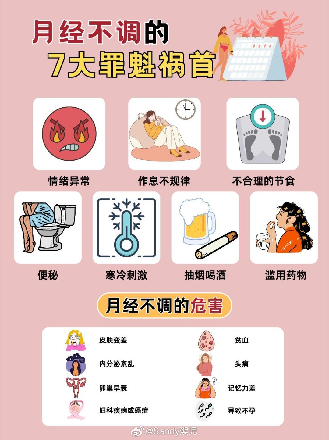 揭秘三个月不来月经的背后原因