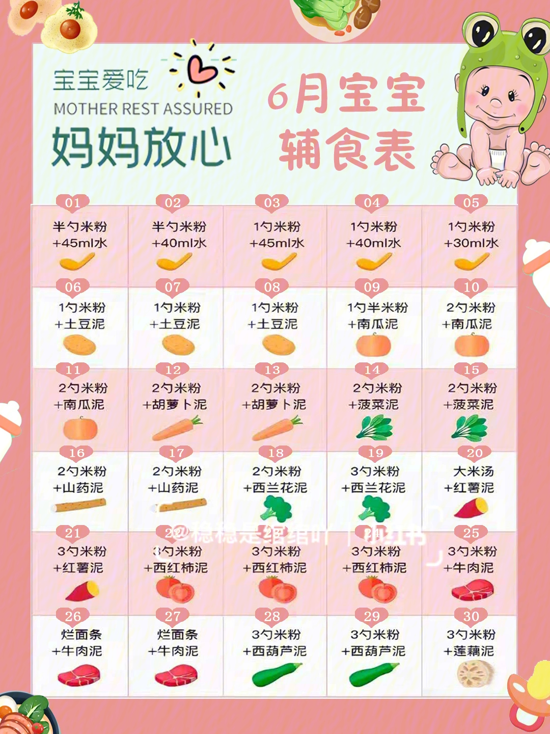 关于19个月宝宝每天食谱的文章