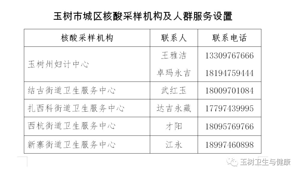 广东省核酸采样送检机构，高效、精准的医疗保障力量