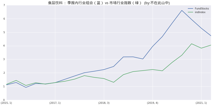 硅胶制品行业在广东省的发展黄页