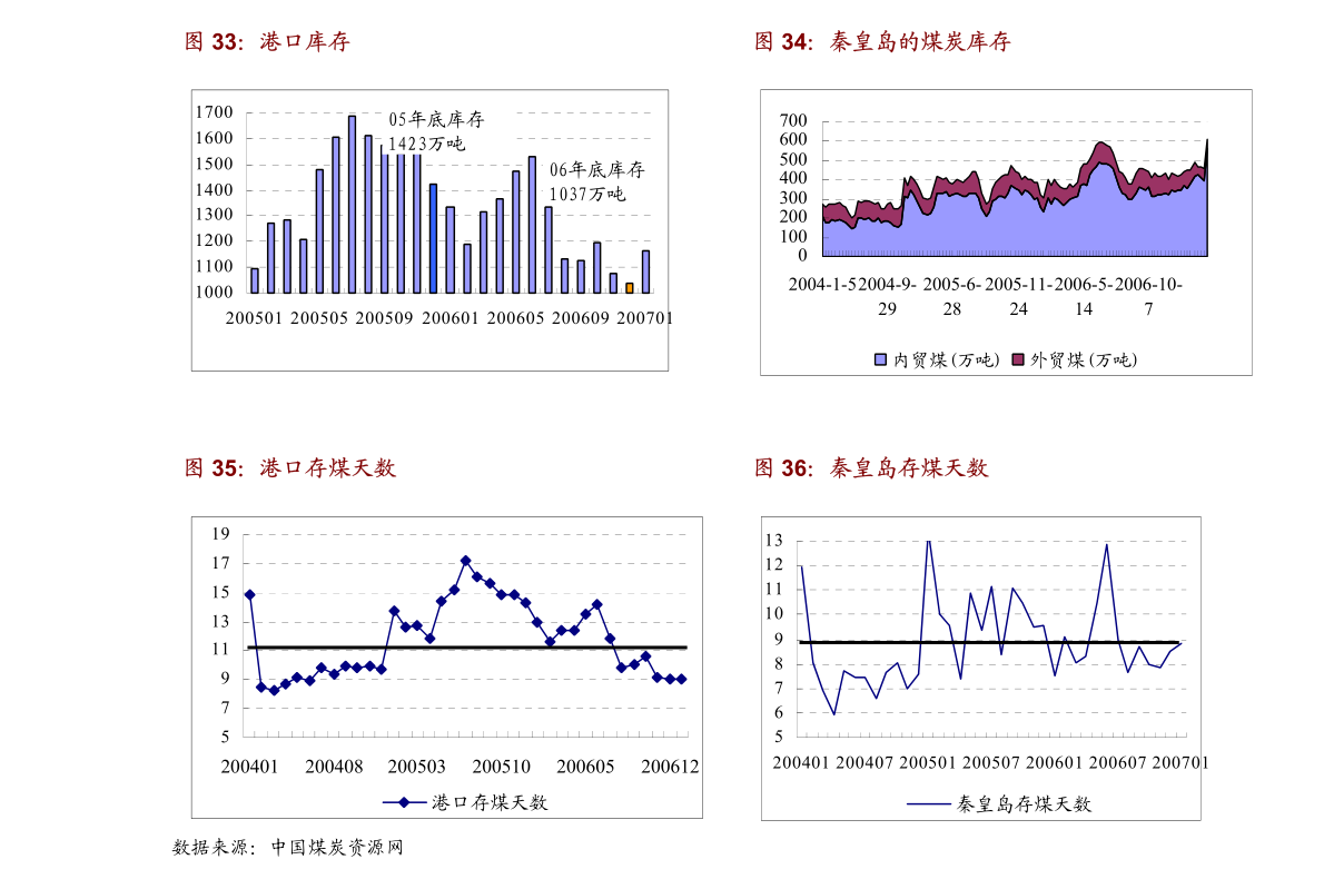 广东省交通监理企业名录，探索交通行业的力量之源