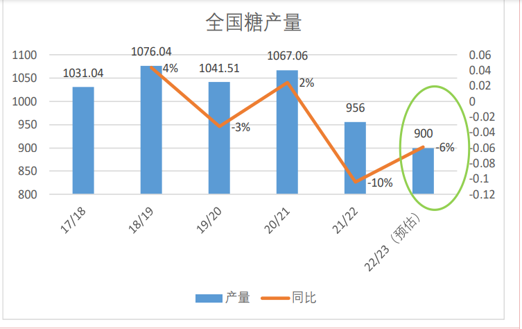 广东省雷州市复工，经济复苏的积极步伐与策略分析