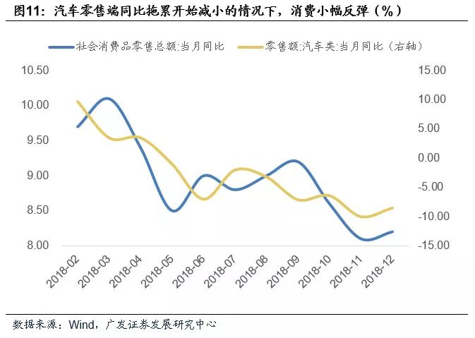 广东省加工贸易的发展与影响