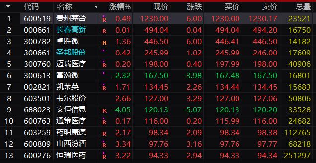 江苏恒瑞科技发展的崛起与创新之路