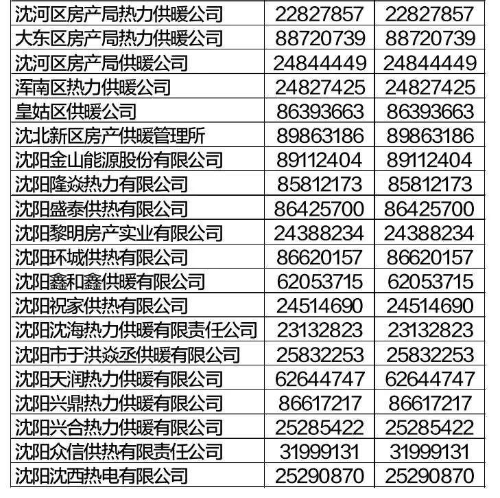 蜀山区房产局电话，了解房产信息的重要渠道