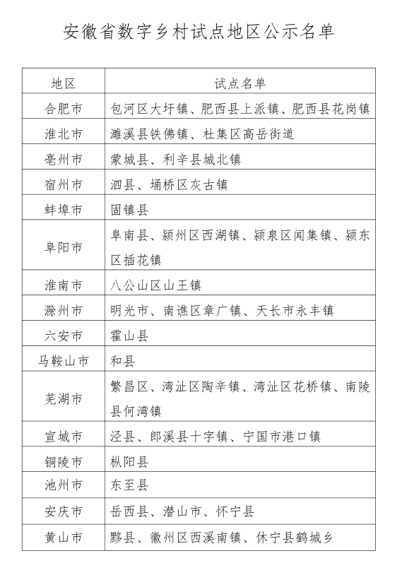 广东省领导名单概览（2017年）