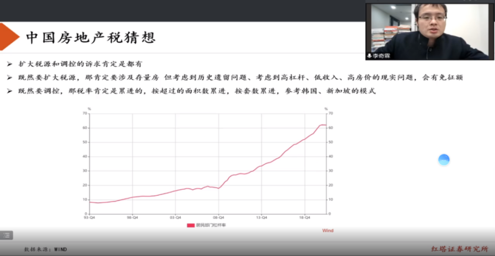 黄岛房产新闻，最新动态与市场展望